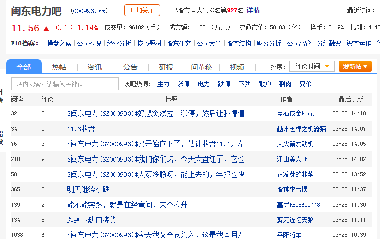 闽东电力股吧_闽东电力(000993)股吧_闽东电力怎么样