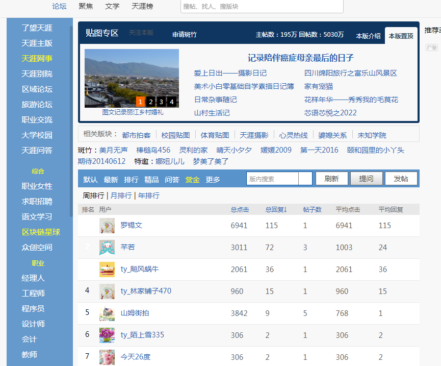 天涯贴图电脑版网址-贴图专区_论坛_天涯社区