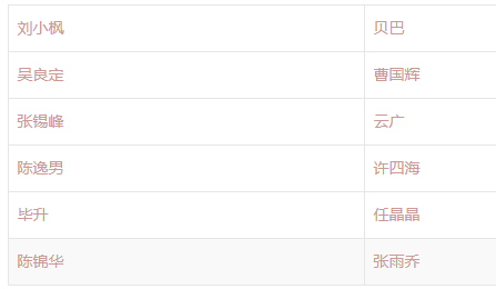 第四千金的图书简介：图书目录及人物介绍