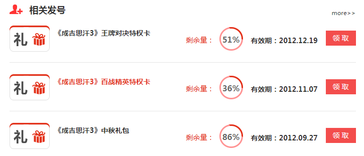 成吉思汗3特权卡还有吗？《成吉思汗3》特权礼包使用说明