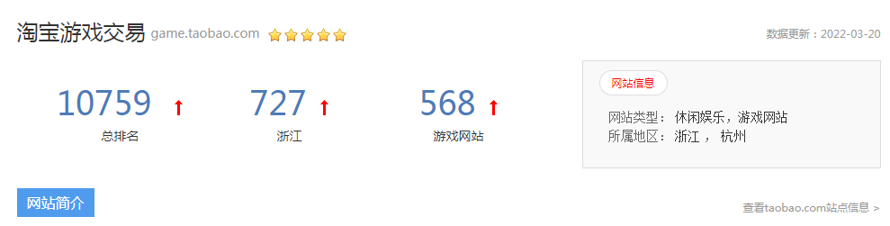 淘宝游戏交易是个什么平台？