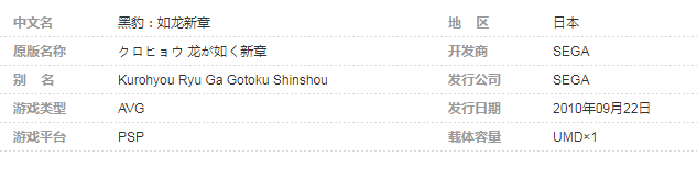 《黑豹：如龙新章》游戏简介 如龙新章的黑豹攻略