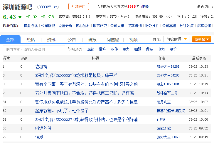 深圳能源000027股吧_深圳能源怎么样 