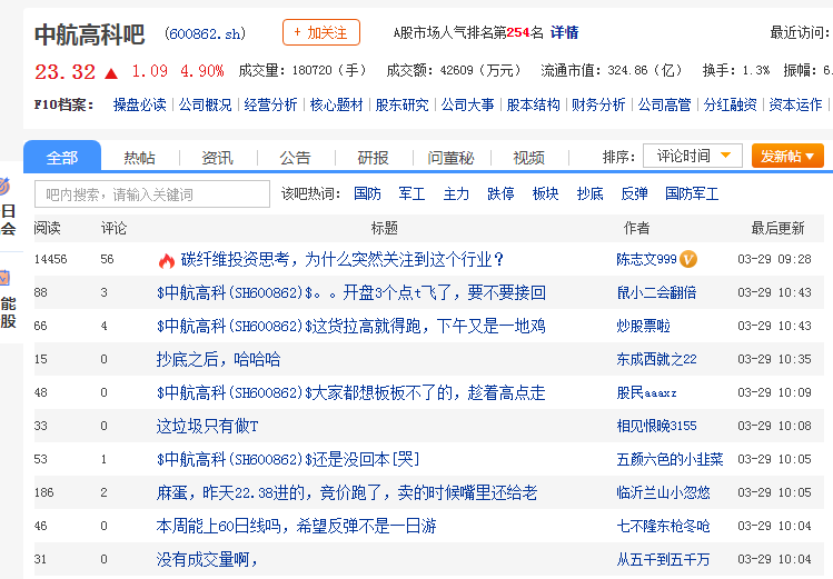百慕高科跟中航高科什么关系？百慕高科属于什么性质的