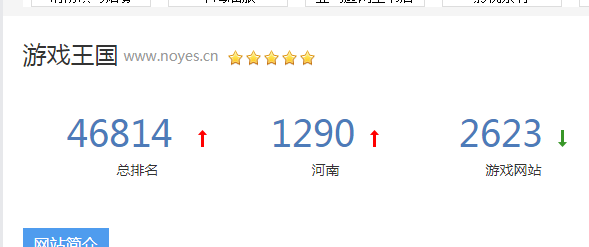 noyes游戏王国是什么？noyes游戏王国简介