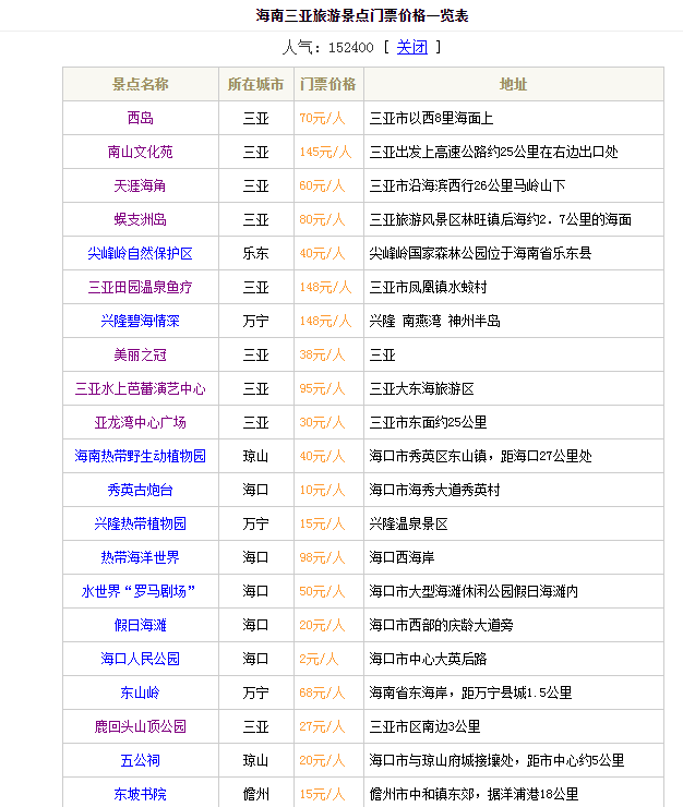 海南岛旅游价格差不多是多少？海南三亚旅游景点门票价格一览表