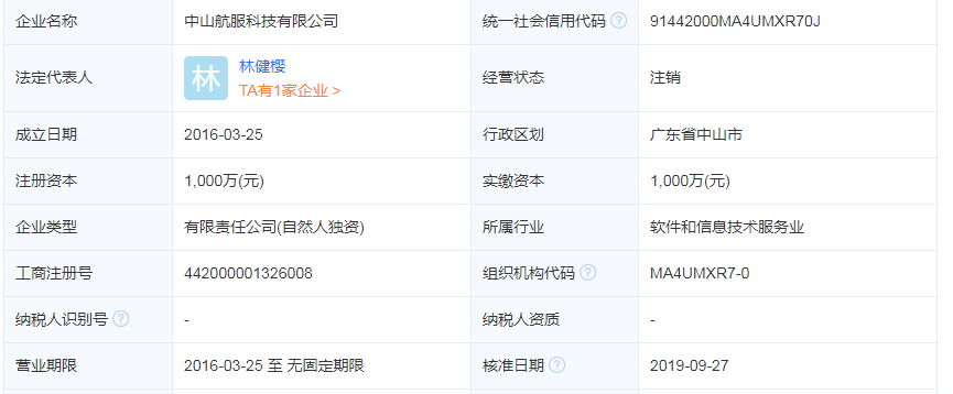 中山航服科技有限公司企业信息