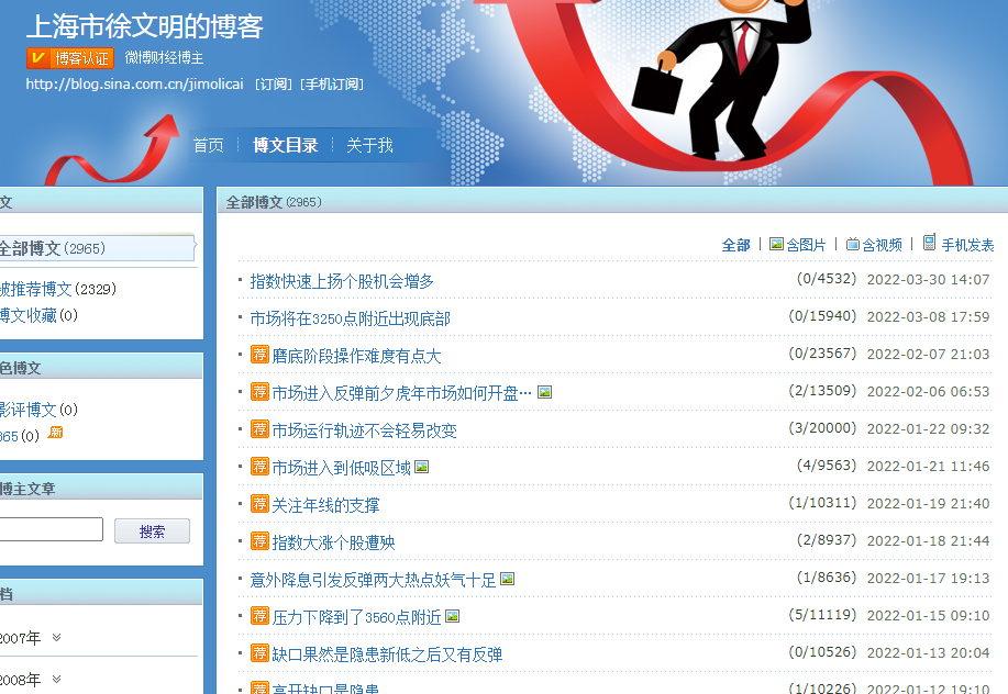 徐文明的新浪博客网址 徐文明：股票分析 证券著名投资人