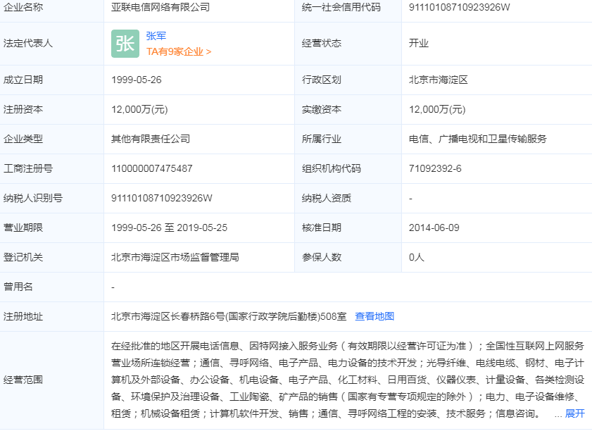 亚联电信网络有限公司简介 亚联电信的工商信息