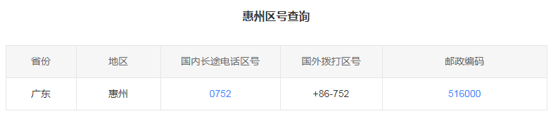 惠州区号是多少？惠州区号电话区号及周边县市区号