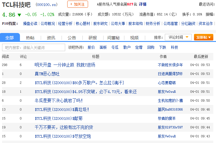 TCL科技股票最近消息 TCL科技000100股吧分析讨论