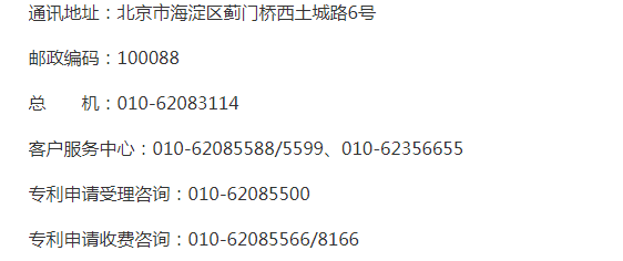 国家知识产权局专利局受理处地址电话是多少？