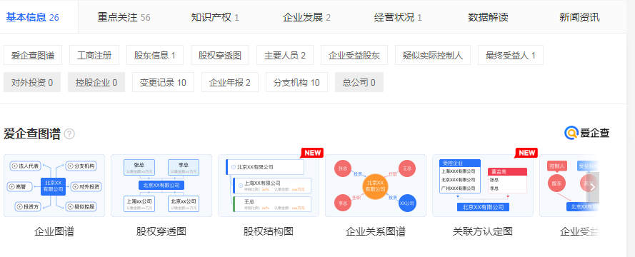深圳市女王文化传播有限公司基本信息