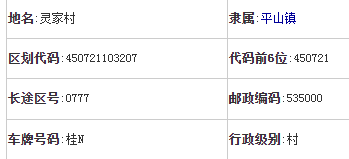 灵家村在哪？灵家村平山烈士陵园