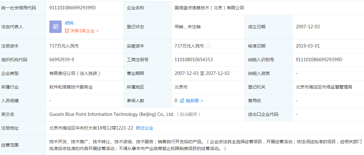 国信蓝点信息技术(北京)有限公司简介