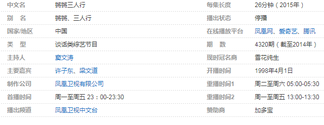 qqsrx-锵锵三人行都有谁？锵锵三人行主要讲的什么？