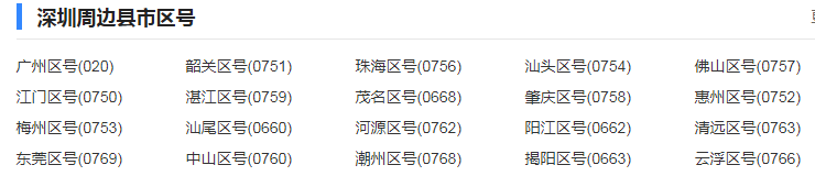 深圳区号查询-深圳电话区号0755 深圳周边县市区号