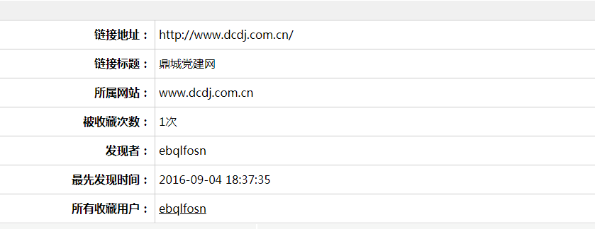 鼎城党建网最早发现时间是什么时候？