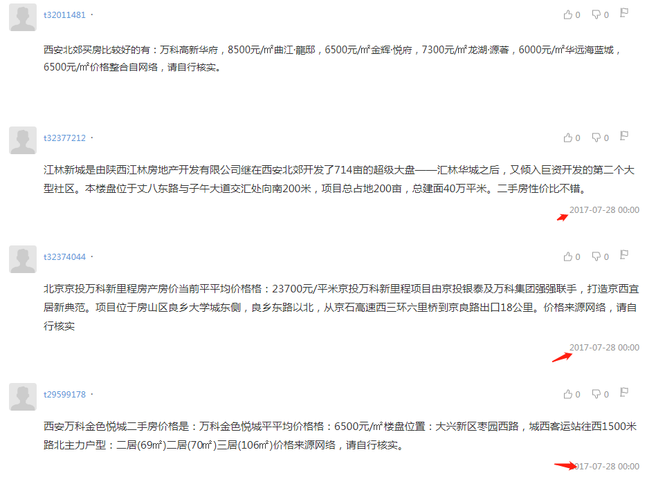 西安万科地产公司在哪？西安北郊万科地产房价是多少？