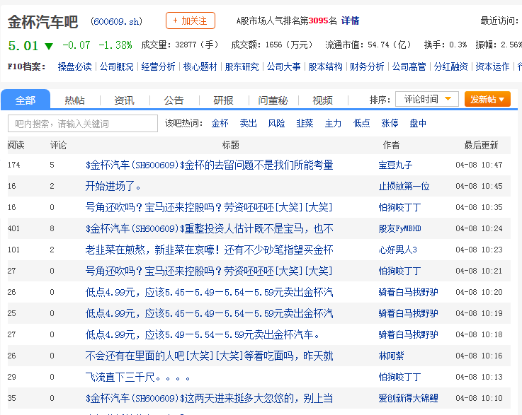 金杯汽车600609股吧_金杯汽车怎么样_分析讨论社区