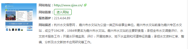 杭州水文信息网基本信息