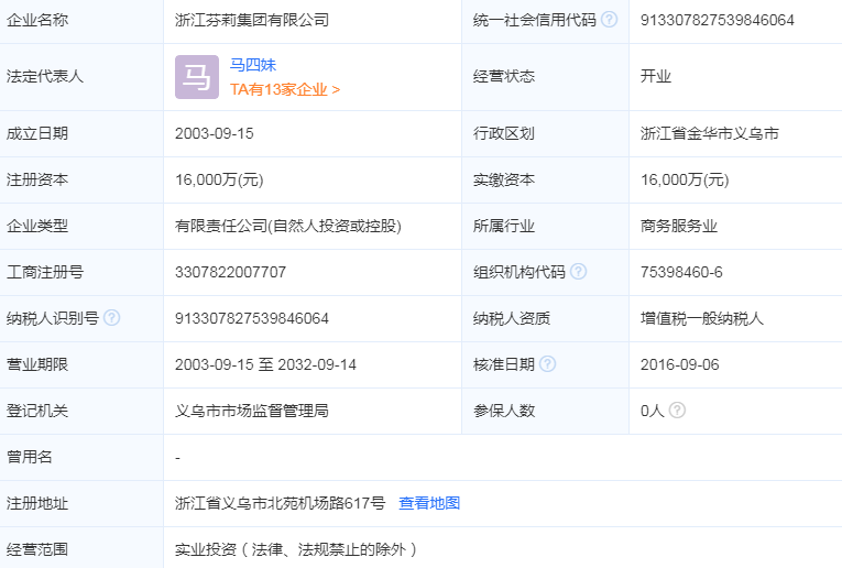 芬利集团-芬莉集团是做什么？芬莉集团老板是谁？