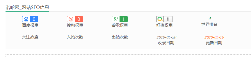诺哈网：个人类型网站 提供全面及时的中文资讯