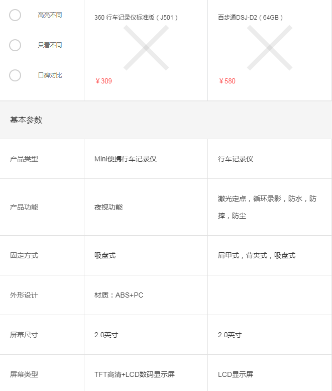 360dsj-执法记录仪DSJ是什么意思？