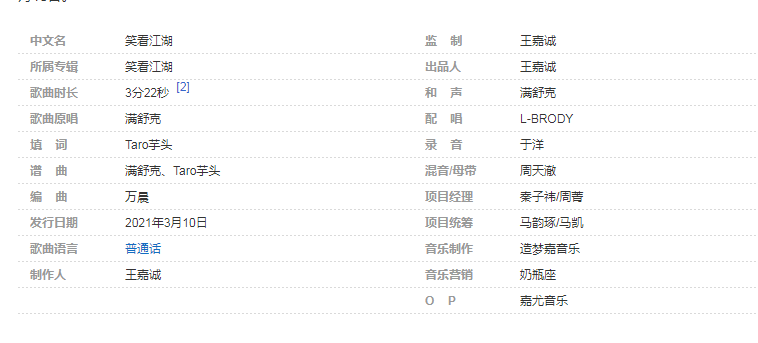 笑看江湖是谁创作的？笑看江湖歌曲歌词