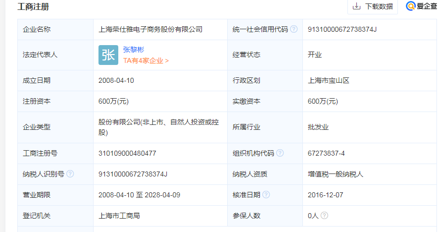 上海荣仕雅电子商务股份有限公司简介