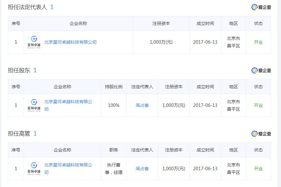 周占春是谁？周占春人物简介