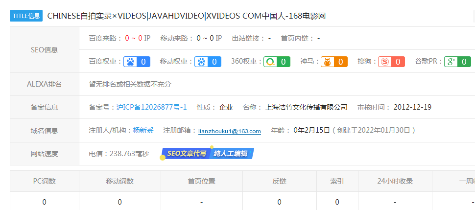 javaHDvideo是什么？168电影网