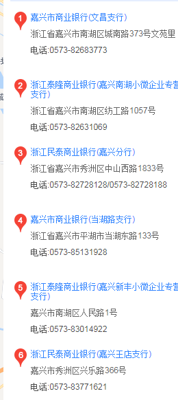嘉兴商业银行分布点在哪？电话多少？
