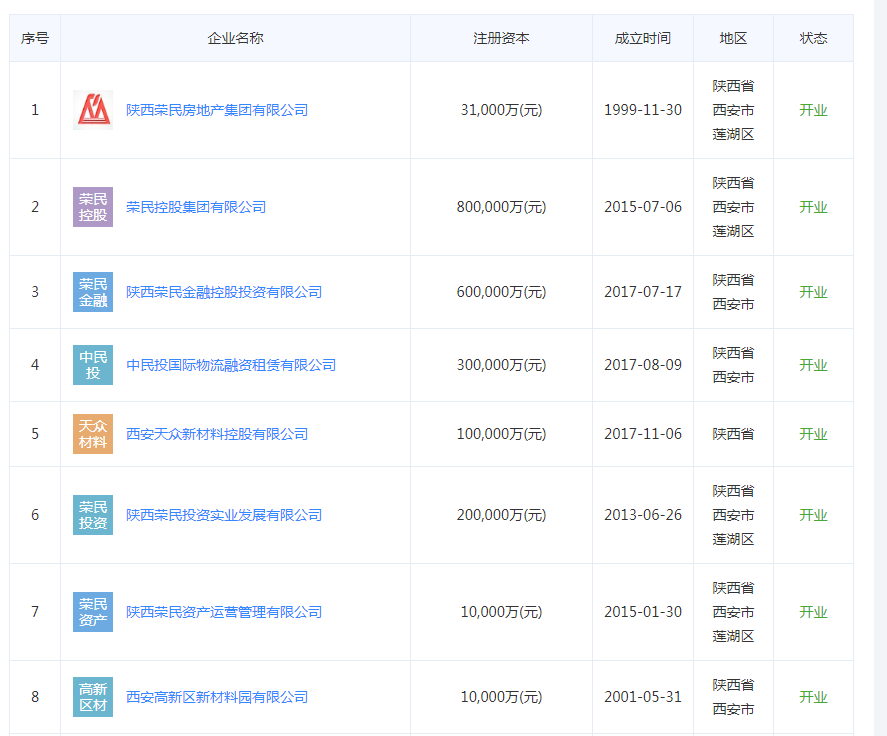 史贵禄是什么人？史贵禄个人简介