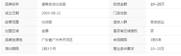 闺秀名妆怎么加盟？闺秀名妆加盟代理流程及加盟费用