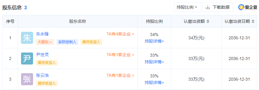 杭州中麦网络科技有限公司简介