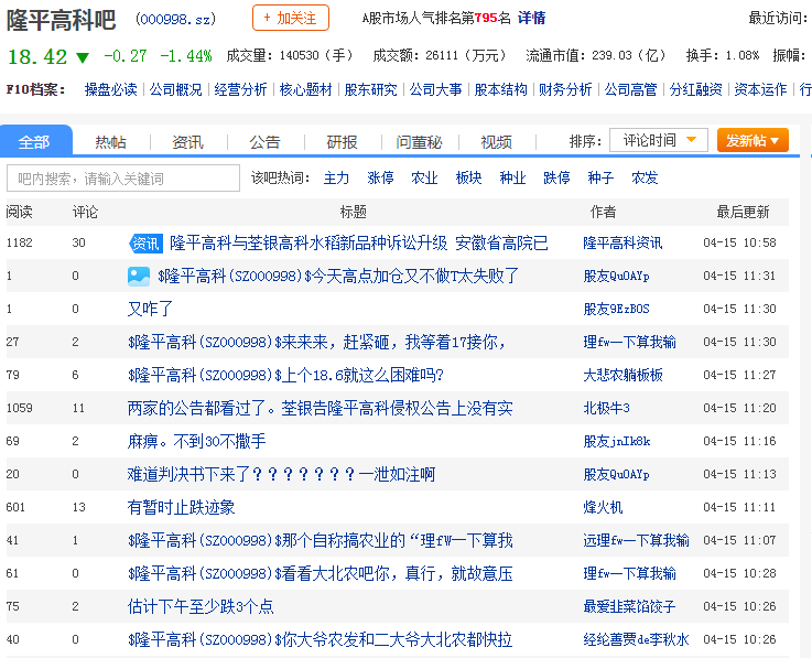 隆平高科000998股吧_隆平高科怎么样