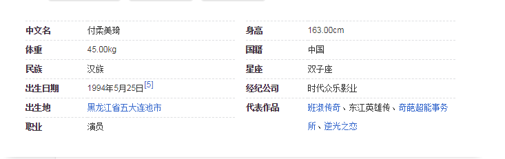 付柔美琦是谁？付柔美琦是干什么的？