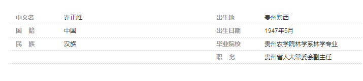 许正维是哪里人？许正维的职务是什么？