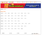 城团网提供性价比高的建材团购 对比一起装修网哪个好？