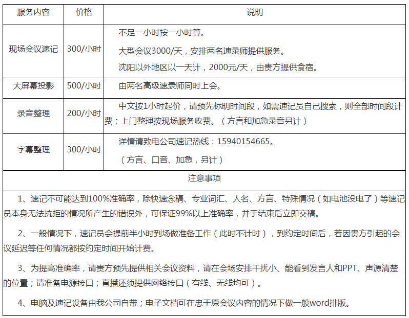 沈阳速录培训机构哪里有？沈阳速录培训机构收费标准