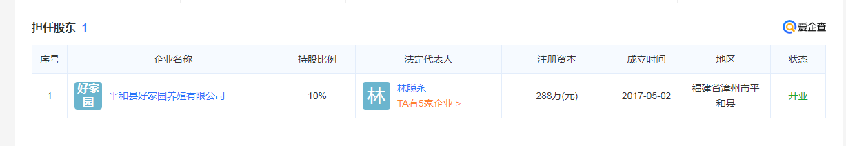 黄雯玲是谁？黄雯玲个人简介