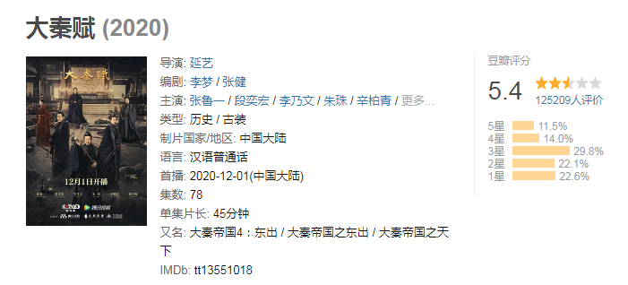 大秦赋豆瓣评分为什么下跌的如此厉害？