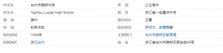 路桥中学吧_台州市路桥中学简介