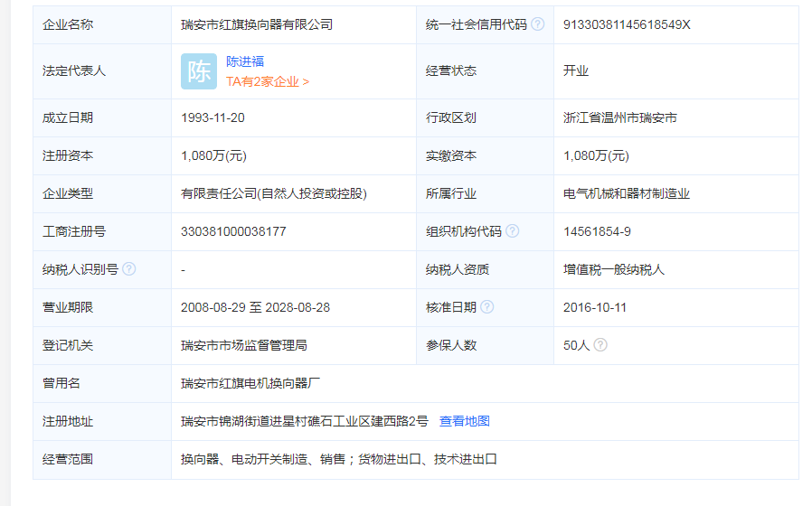 瑞安市红旗换向器有限公司简介