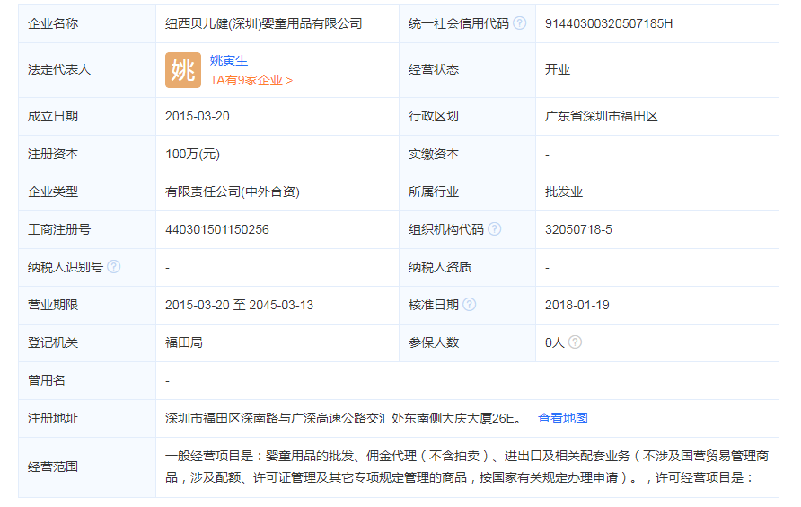 纽西贝儿健(深圳)婴童用品有限公司简介