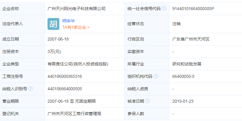 广州天兴阳光电子科技有限公司简介