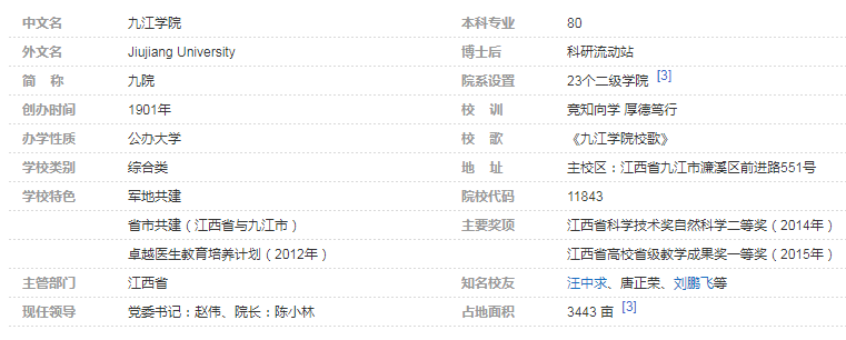 jjtu-九江学院在哪 九江学院怎么样？