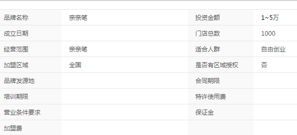 亲亲笔是什么公司 亲亲笔加盟费用是多少？