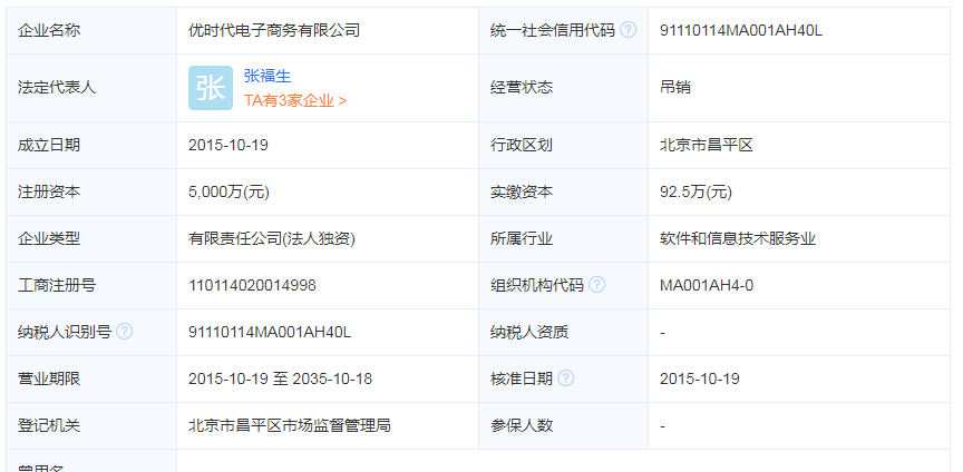 优时代电子商务有限公司是做什么的？